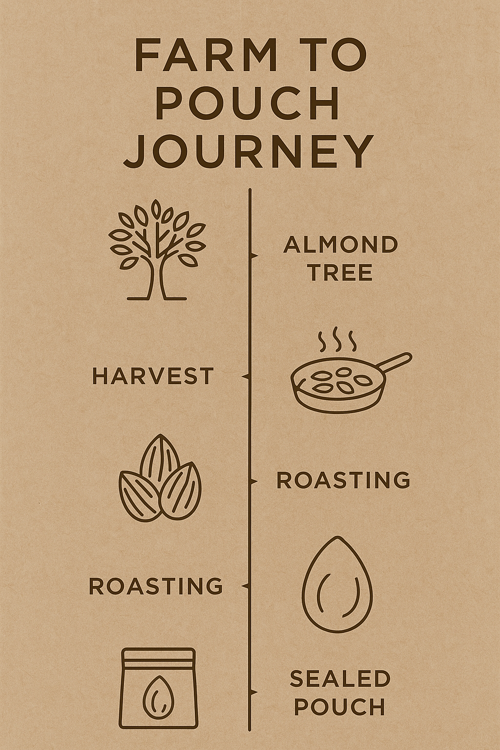 Merry Christmas Bitches Gourmet Roasted Almonds Funny Holiday Gift Kepperton detailed image 6